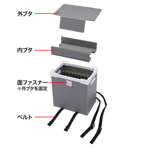 CAI-CAB19 / プラダン製iPad収納ケース（10台用）