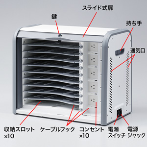 CAI-CAB21W