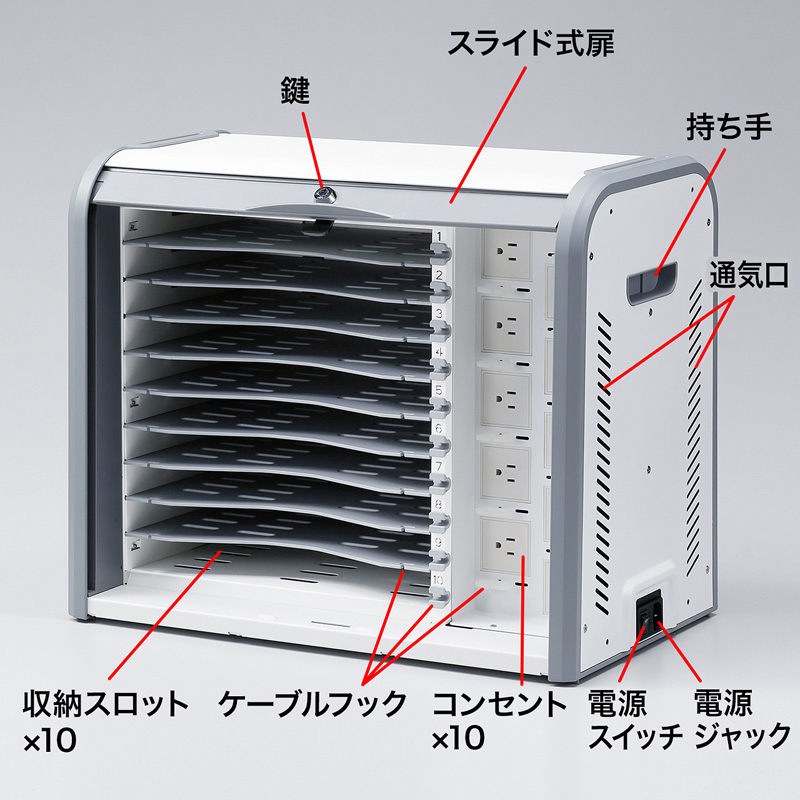 仕様