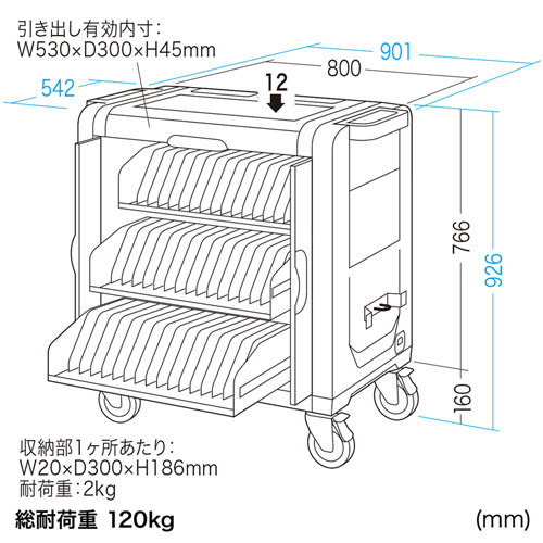 CAI-CAB24 / iPad・タブレットトロリー（48台収納）