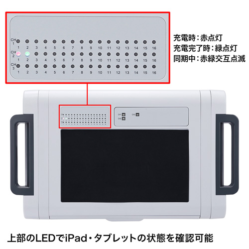 CAI-CAB24 / iPad・タブレットトロリー（48台収納）