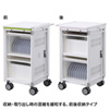 CAI-CAB29WN タブレット収納保管庫(前後扉仕様・ホワイト) CAI-CAB29WN / タブレット収納保管庫(前後扉仕様・ホワイト)