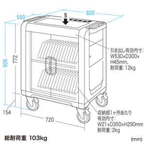 CAI-CAB32