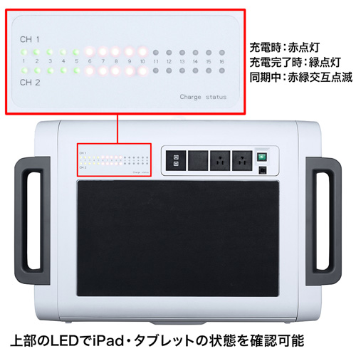 CAI-CAB32 / iPad・タブレットトロリー（32台収納）