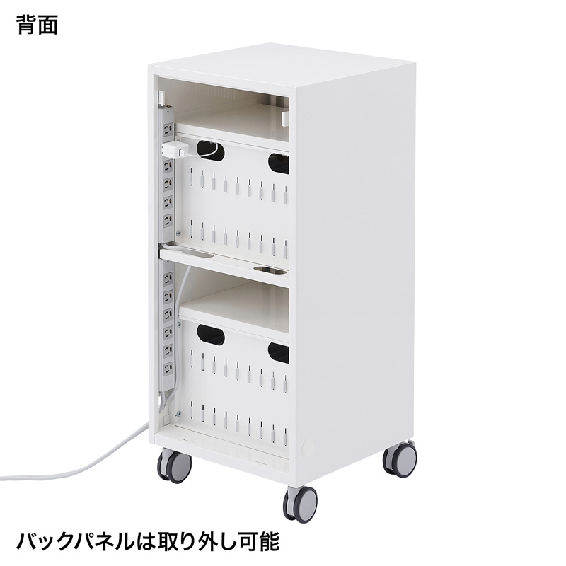 背面