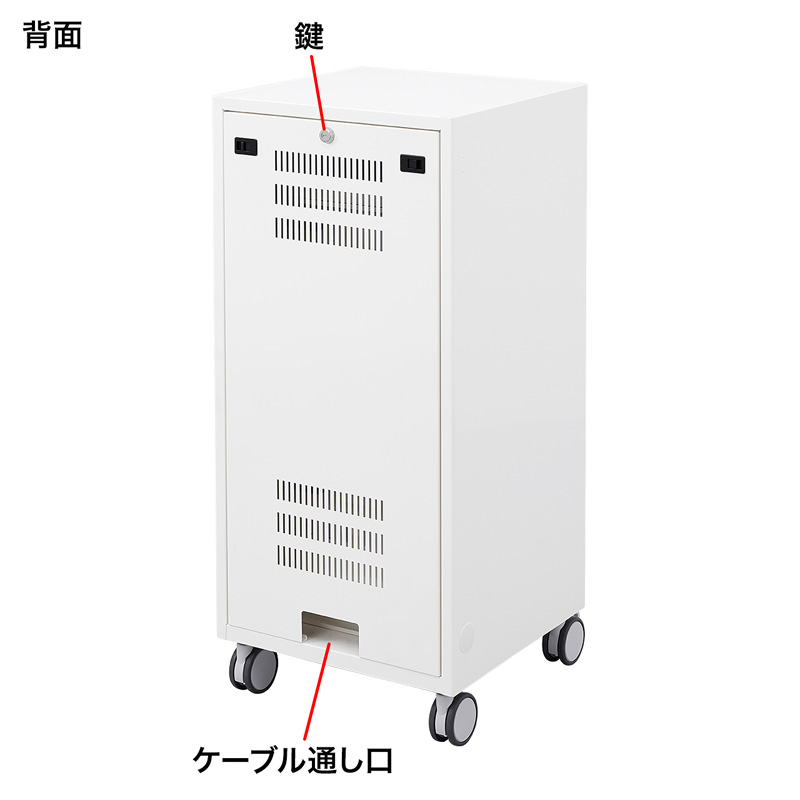 背面