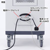 CAI-CAB48 ノートパソコン・タブレットAC充電保管庫(24台収納) CAI-CAB48 / ノートパソコン・タブレットAC充電保管庫(24台収納)