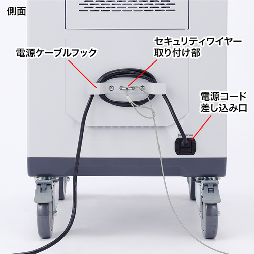 CAI-CAB48 / ノートパソコン・タブレットAC充電保管庫（24台収納）