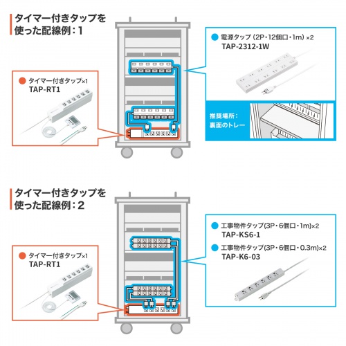 CAI-CAB55W / タブレット収納保管庫（22台収納)