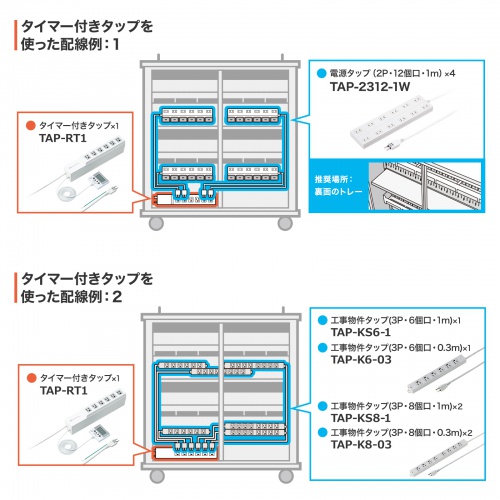 CAI-CAB56W / タブレット収納保管庫（44台収納）