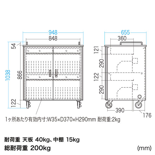 CAI-CAB58 / タブレット収納保管庫