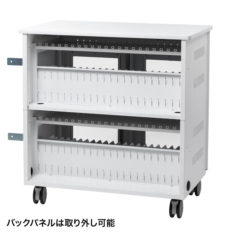 背面