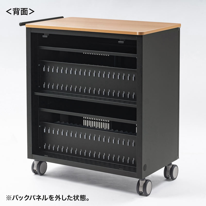 背面