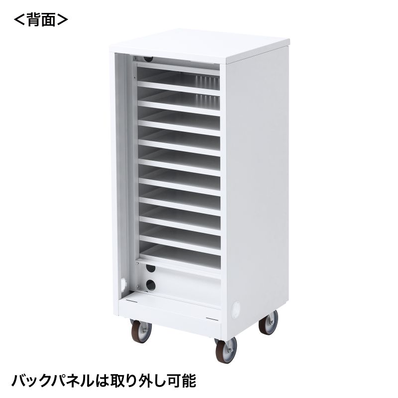 背面