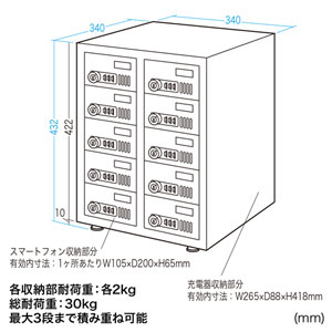 CAI-CABSP51