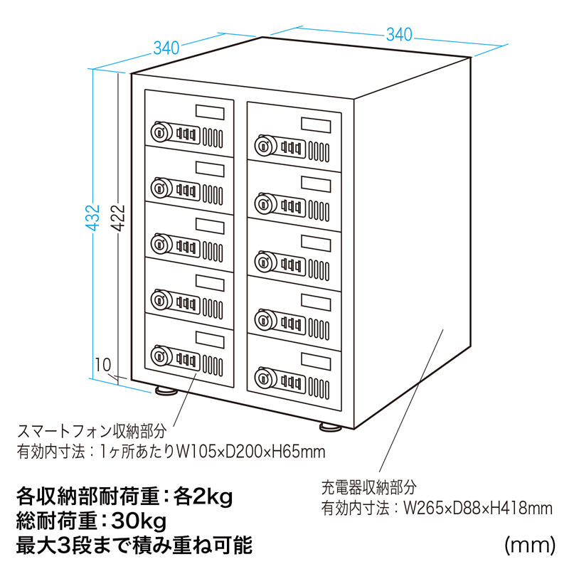 寸法図