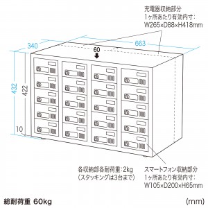 CAI-CABSP68