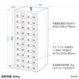 CAI-CABSP69