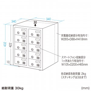 CAI-CABSP70