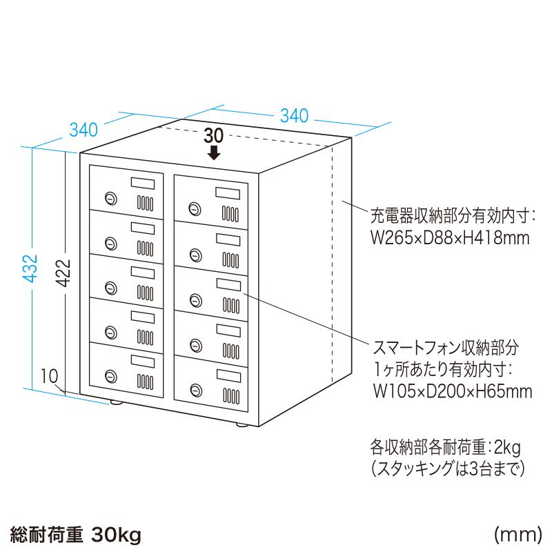 寸法図