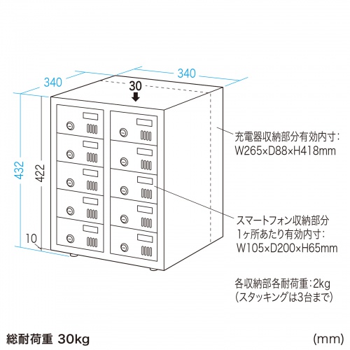 CAI-CABSP70 / 個別管理用スマートフォン保管庫（10台収納・シリンダー錠）