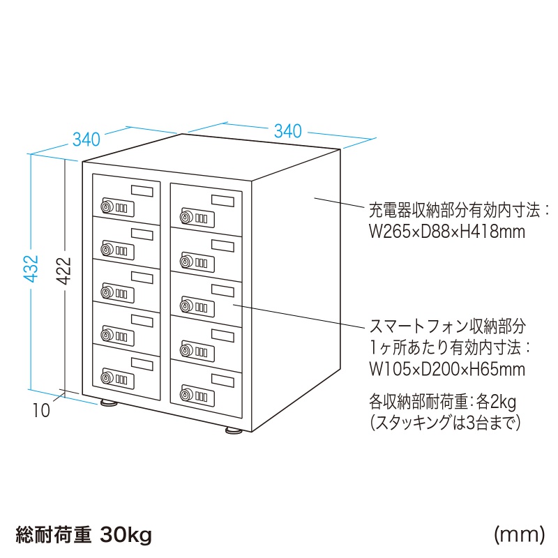寸法図