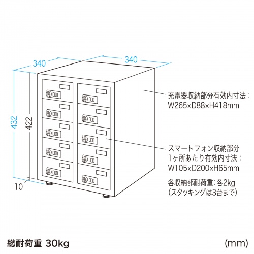 CAI-CABSP71 / 個別管理用スマートフォン保管庫