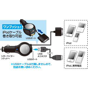 CAR-CHR55IPU / iPodカーチャージャー