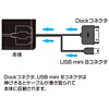 CAR-CHR57M / カーチャージャー（携帯電話・iPhone・iPod・PSP・DS Lite・DSi充電対応） 