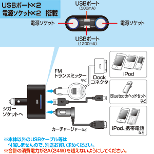 CAR-CHR58CU / USBカーチャージャー