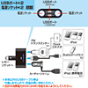 CAR-CHR58CU USBカーチャージャー CAR-CHR58CU / USBカーチャージャー
