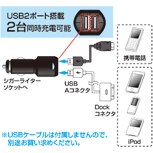 CAR-CHR59U / USBカーチャージャー