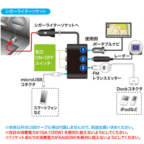 CAR-CHR60CU / USB付き3連ソケット