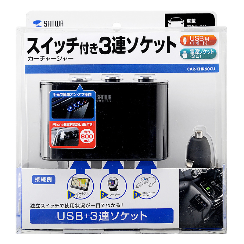 パッケージ