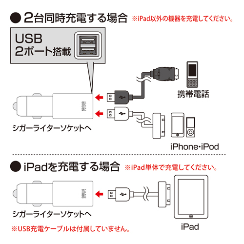 CAR-CHR62UBK / カーチャージャー（iPad対応・USB充電）