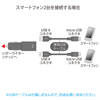 CAR-CHR65UW USBカーチャージャー(スマートフォン用・ホワイト) CAR-CHR65UW / USBカーチャージャー(スマートフォン用・ホワイト)