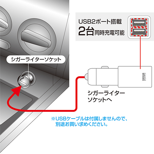 CAR-CHR66UBK / USBカーチャージャー（iPad・iPhone・iPod用・ブラック）