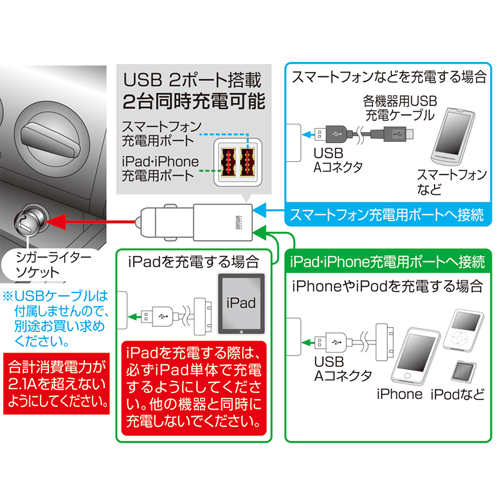 CAR-CHR67UBK / USBカーチャージャー（どっちもUSBタイプ)