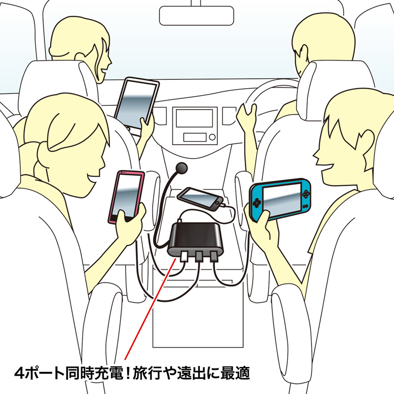 特長