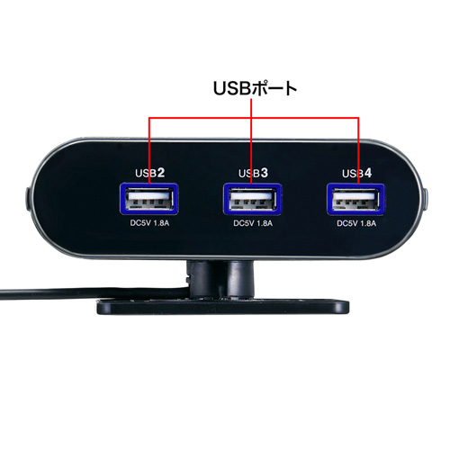 CAR-CHR69U / USBカーチャージャー（4ポートタイプ）