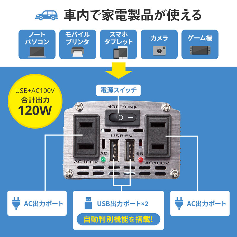 ピックアップ