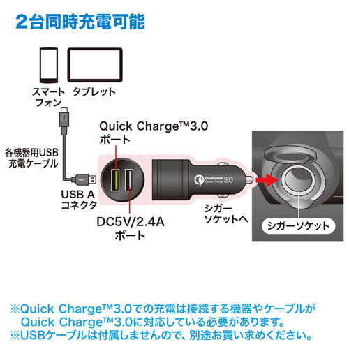 CAR-CHR72QU / QuickCharge3.0対応カーチャージャー（2ポート）