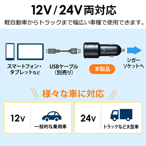 CAR-CHR72QU / QuickCharge3.0対応カーチャージャー（2ポート）