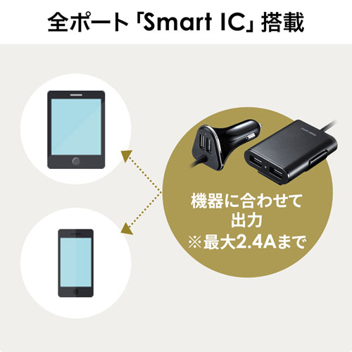 CAR-CHR75U / カーチャージャー（延長ケーブル付き・4ポート・9.6A）