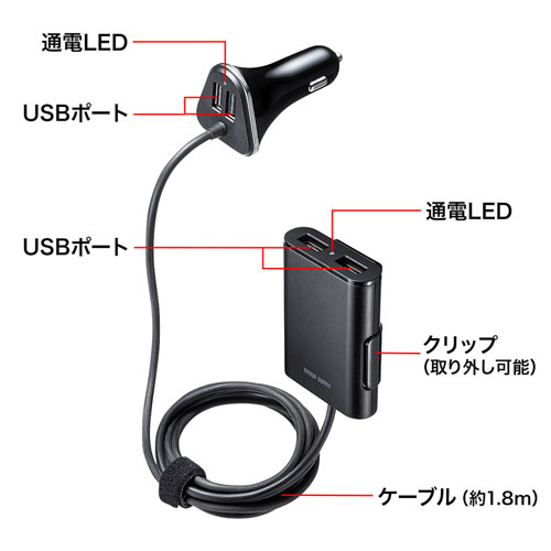 CAR-CHR75U / カーチャージャー（延長ケーブル付き・4ポート・9.6A）