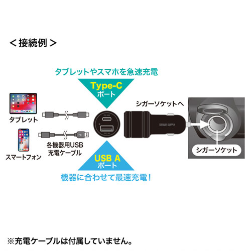 CAR-CHR76PD / USB Power Delivery対応カーチャージャー（2ポート・30W）