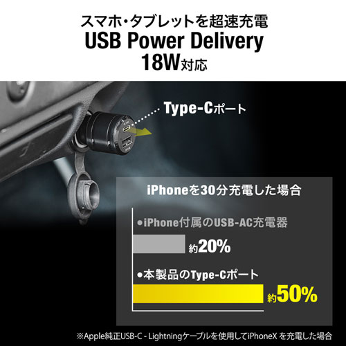 CAR-CHR76PD / USB Power Delivery対応カーチャージャー（2ポート・30W）