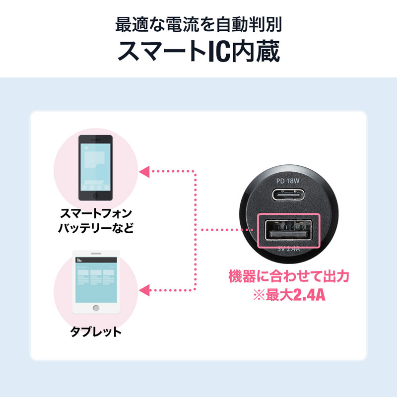 ピックアップ