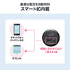 CAR-CHR76PD USB Power Delivery対応カーチャージャー(2ポート・30W) CAR-CHR76PD / USB Power Delivery対応カーチャージャー(2ポート・30W)