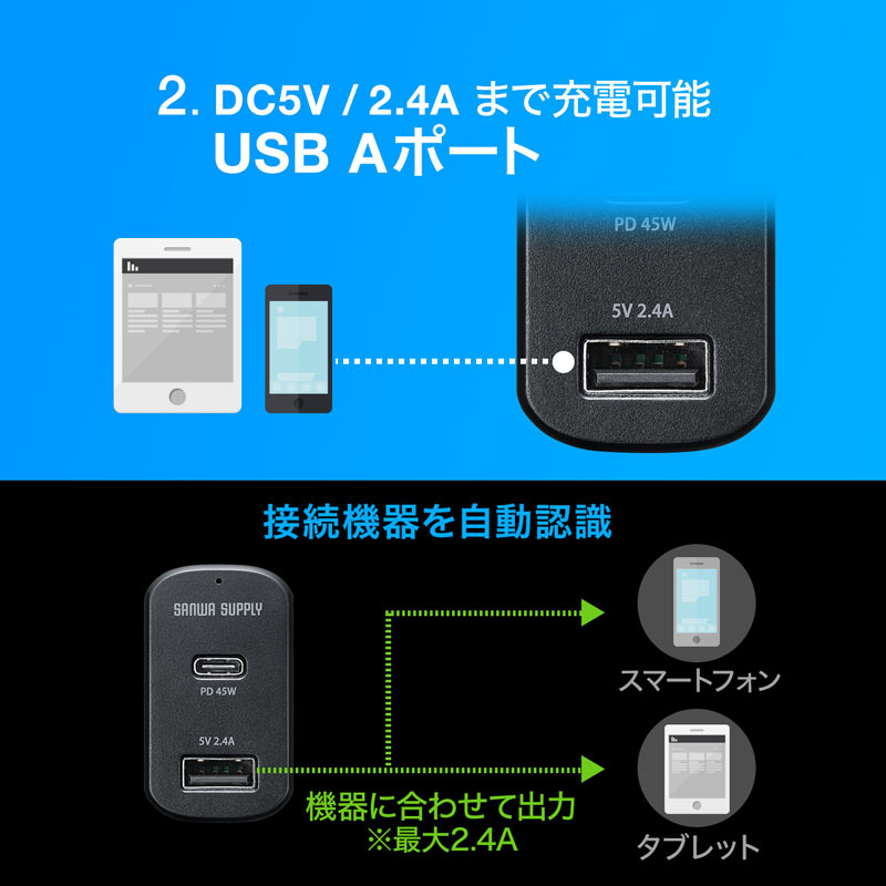 ピックアップ